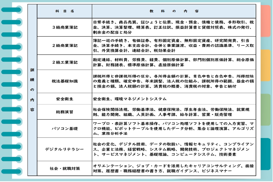 総務経理事務科カリキュラム